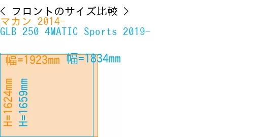 #マカン 2014- + GLB 250 4MATIC Sports 2019-